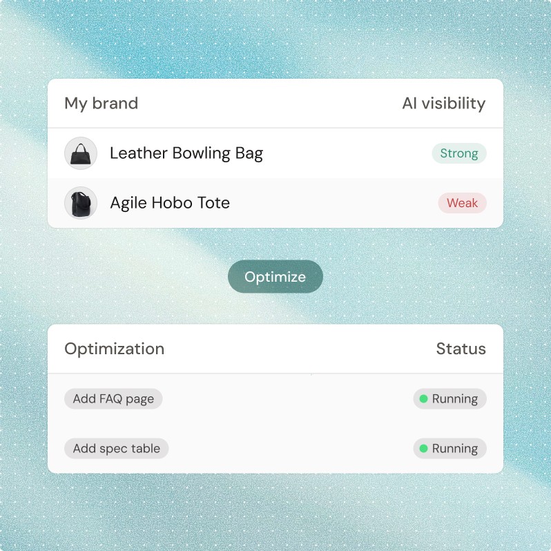 Brand AI visibility overview showing strong visibility for the Leather Bowling Bag, weak visibility for the Agile Hobo Tote, and active optimization tasks such as adding an FAQ page and specification table.