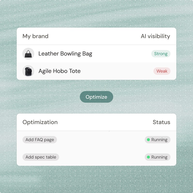 Brand AI visibility overview showing strong visibility for the Leather Bowling Bag, weak visibility for the Agile Hobo Tote, and active optimization tasks such as adding an FAQ page and specification table.